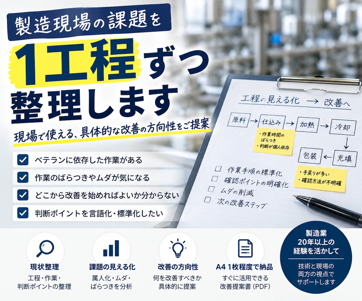 製造現場の属人化・ムダを深掘りして整理します 工程を見える化し、改善・標準化の方向性をご提案します イメージ1