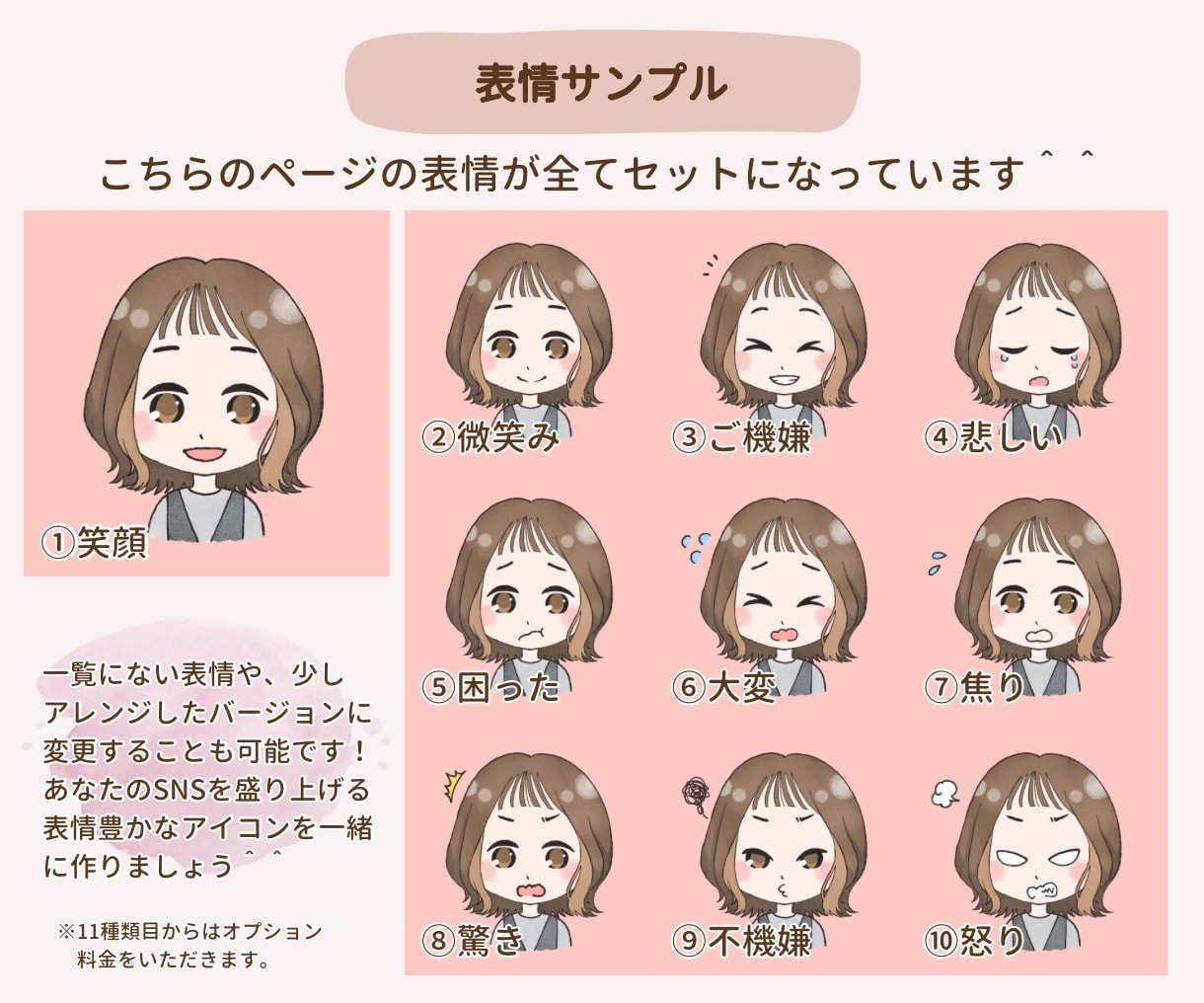 ちび可愛いアイコン表情豊かな10点セットを描きます 商用OK＊ゆるふわ＊かわいい＊SNS運用を応援します♪ イメージ6