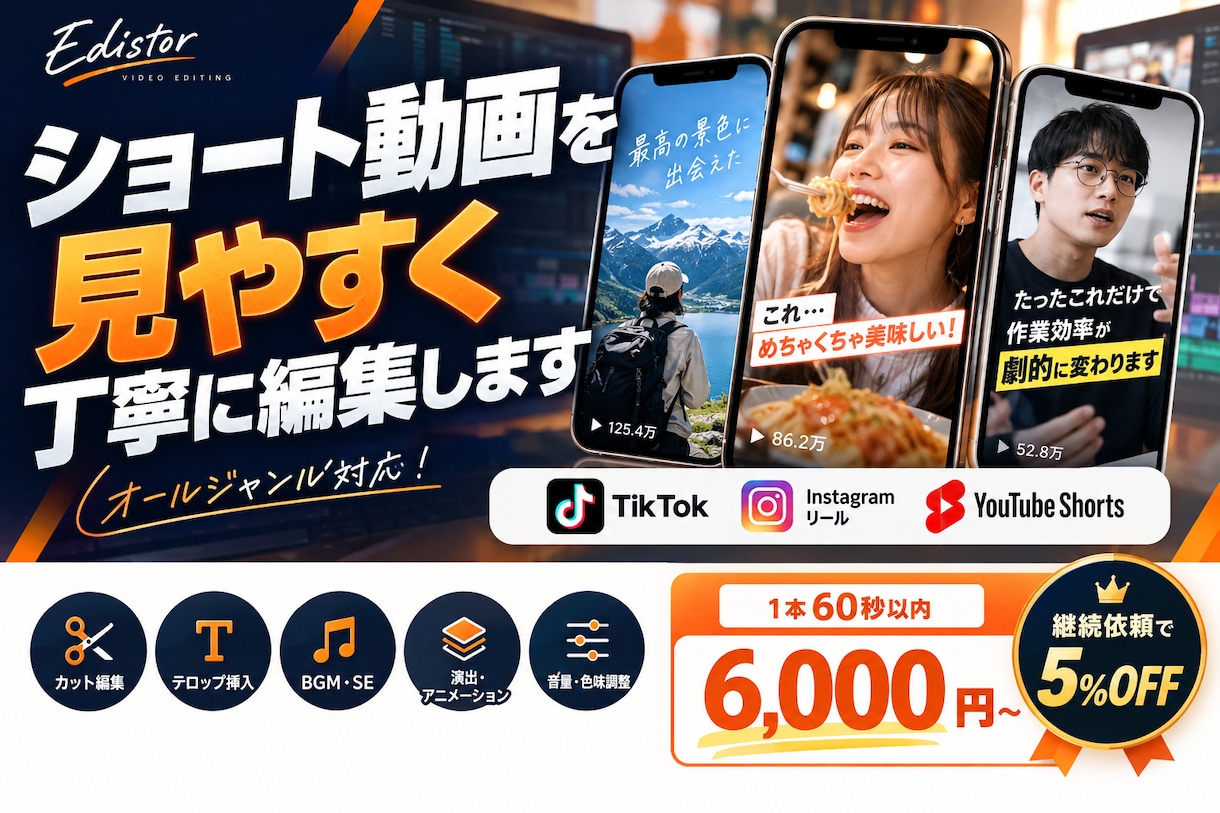 ショート動画を見やすく丁寧に編集します TikTok・リール・Shorts対応！全ジャンル編集可能 イメージ1