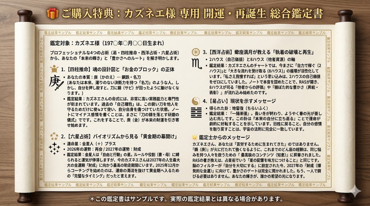 あなたの財成ルートを作りコーチングします FP・不動産プロが占うあなたの財成ルートと脳科学コーチング イメージ1