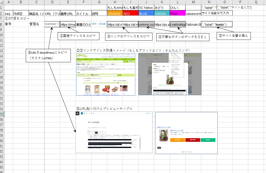 katteneのリンクをExcelで管理できます WordPressに貼るkatteneのリンク作成管理ツール イメージ3