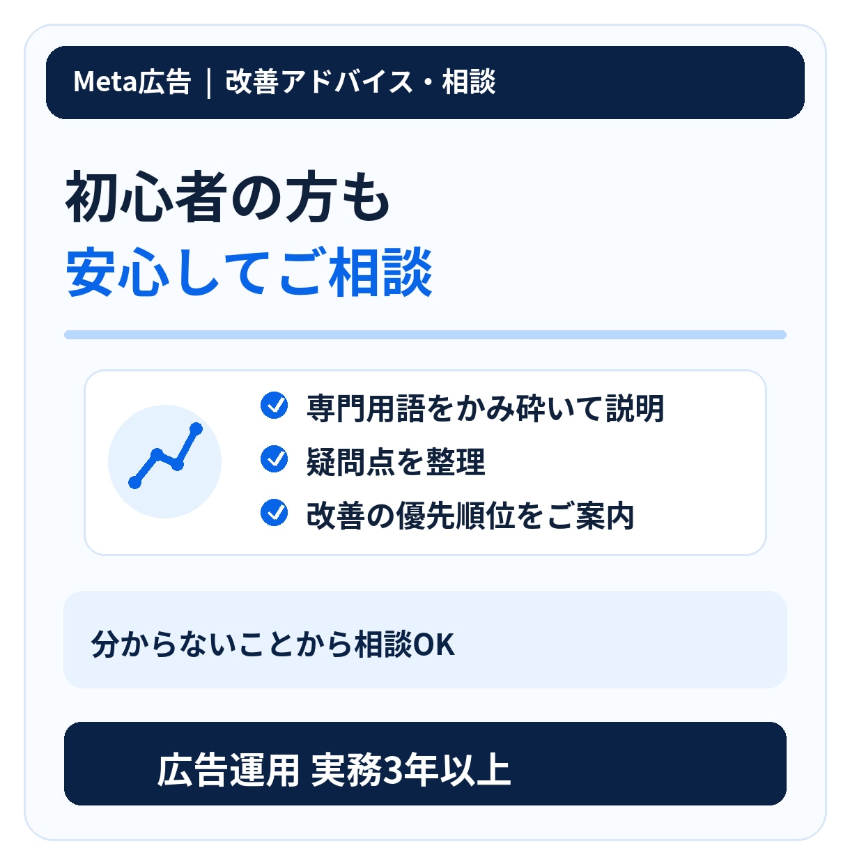 Meta広告の改善アドバイス・相談に乗ります 現役運用者が初心者の方でも丁寧にサポート イメージ10