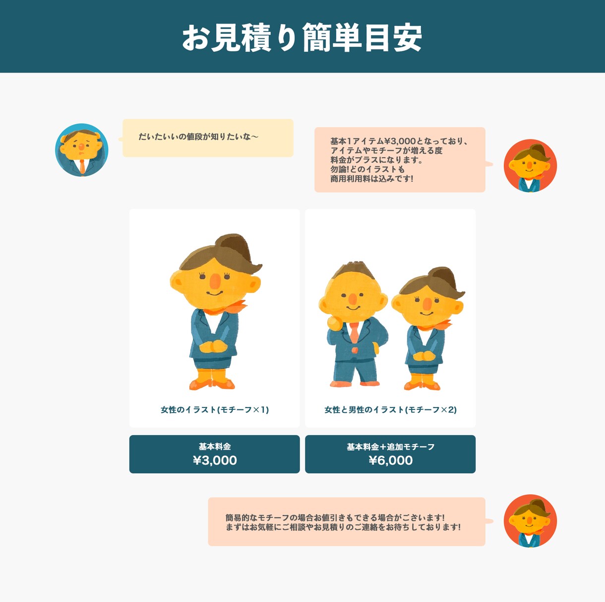 商用利用OKイラスト素材制作します イラストレーターが理想に近い素材を提供します イメージ4