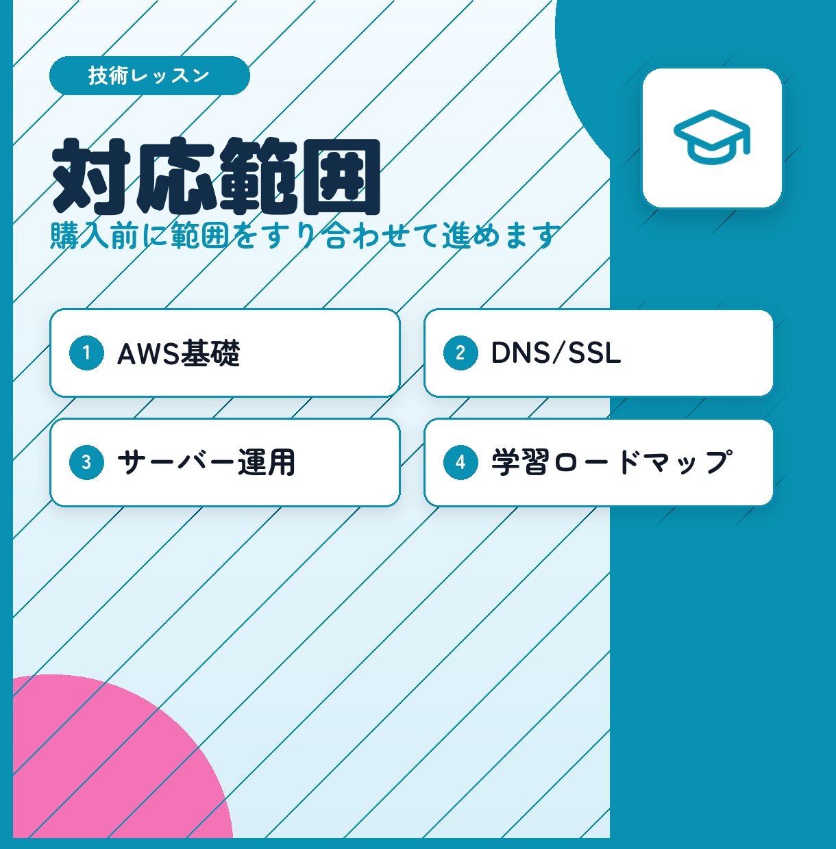 情シス/インフラ/AWSの基礎を教えます エンジニア歴10年が実務に沿ったレクチャーや相談に乗ります イメージ2