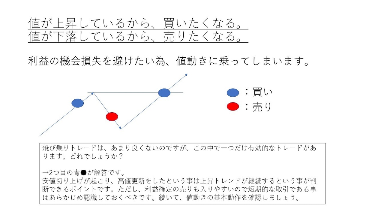 FX、株において見るべきポイント教えます 1番大切なのは〇〇ポイントです！新刊発売記念　半額 イメージ6