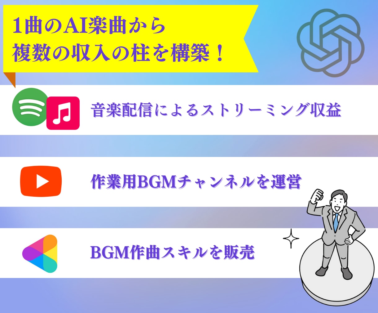 AI作曲×音楽配信で副収入を得る方法教えます スキル経験必要なし！かんたん作曲で誰でもAI副業 イメージ7