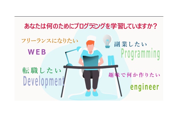 モーショングラフィックスを作成いたします イラスト・ロゴなどのアニメーション イメージ3