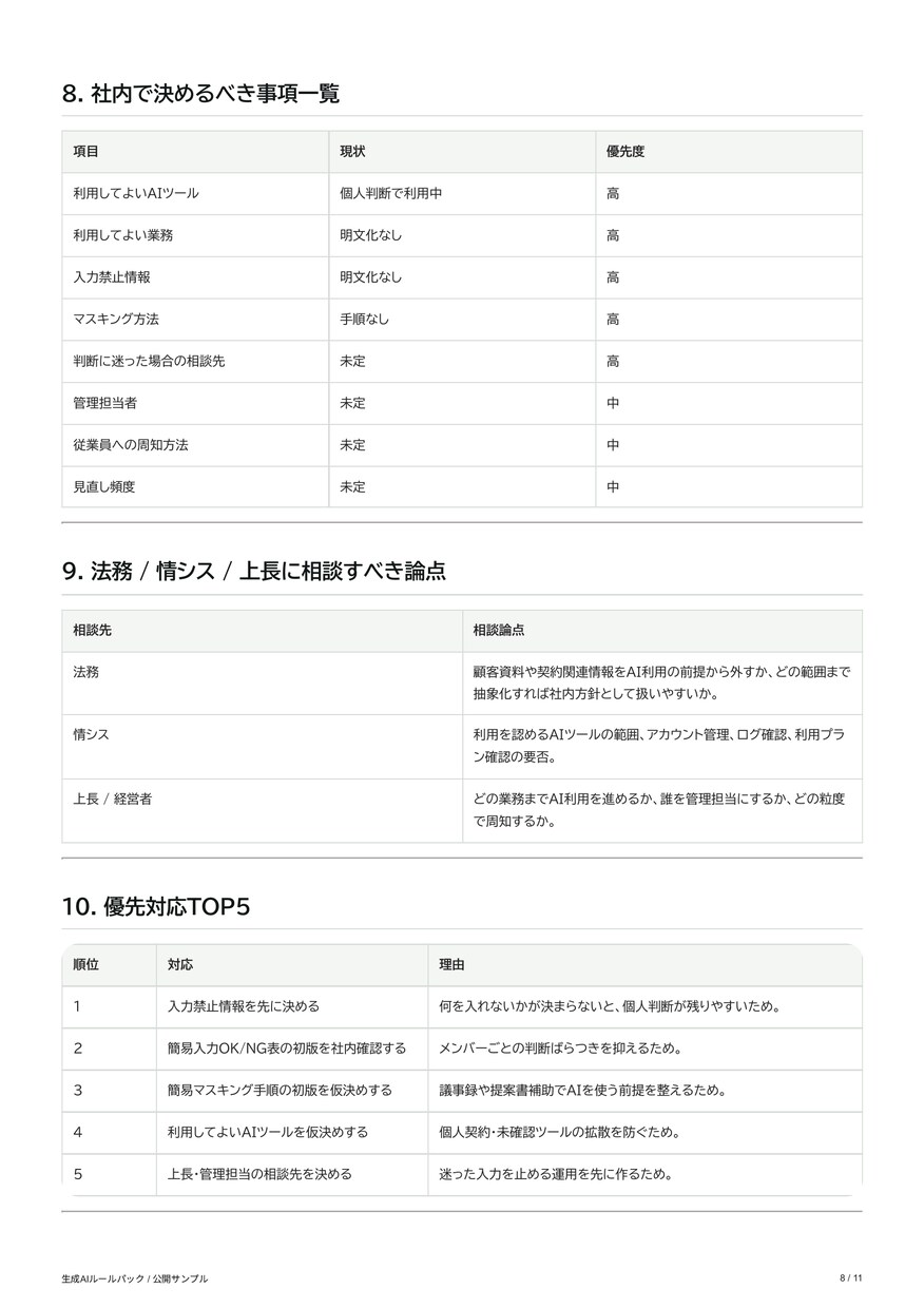 生成AIの社内ルールを整理します ChatGPT等の入力OK/NGをPDF化 イメージ6