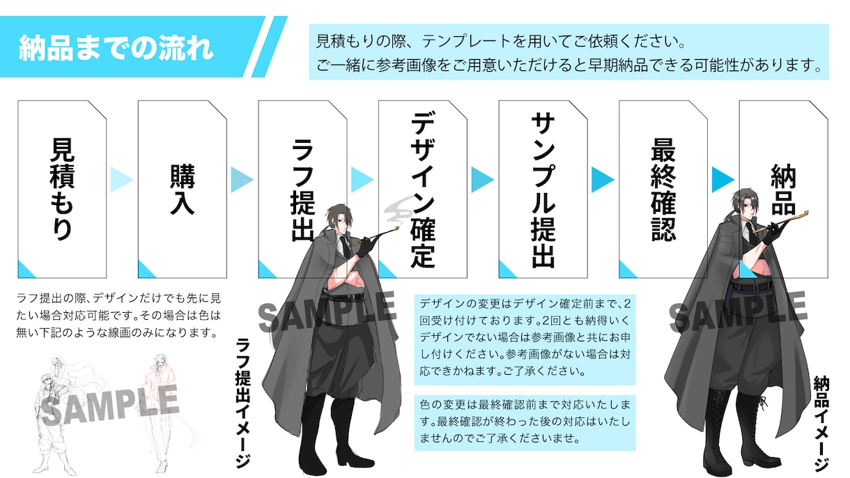 TRPG、ゲームの全身絵制作します あなたの理想の立ち絵描きます！高彩度イラストが得意です！ イメージ2