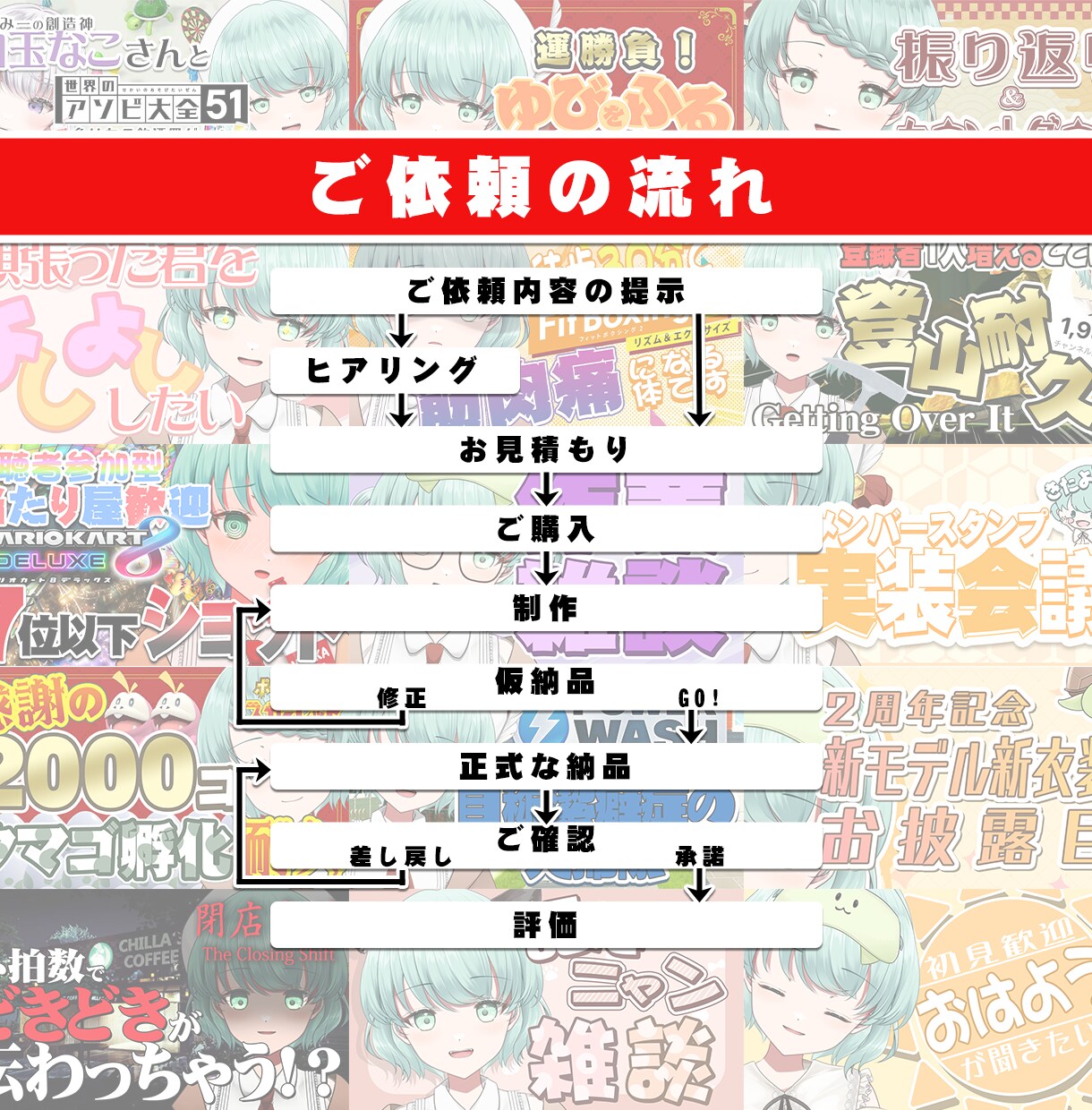 目の引くサムネイルを制作いたします "楽を""すぐに"等あなたの要望を叶えるサムネイルを！！ イメージ3