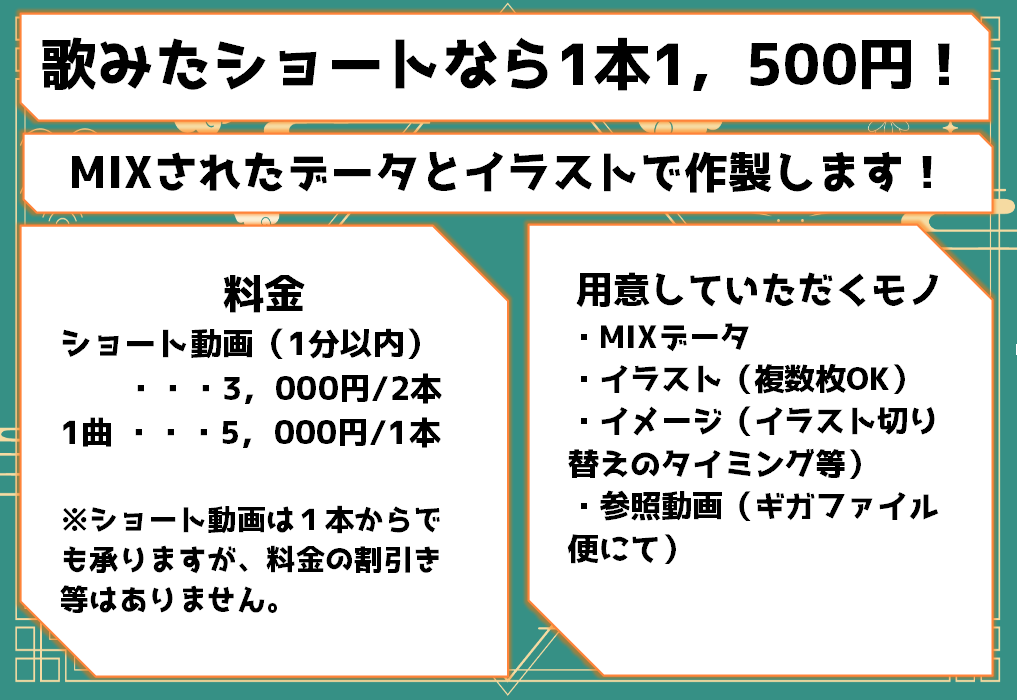 1枚絵からでOK！歌みた動画作ります ショートなら1本1，500円！気軽にあなたの歌みた動画！ イメージ1