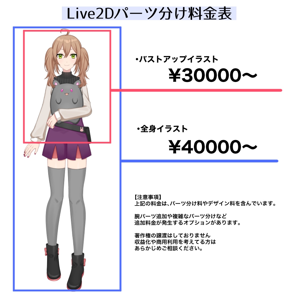 立ち絵、Vtuberデザイン~パーツ分けします Live2Dパーツ分け、キャラデザ、3面図、PRPG イメージ3