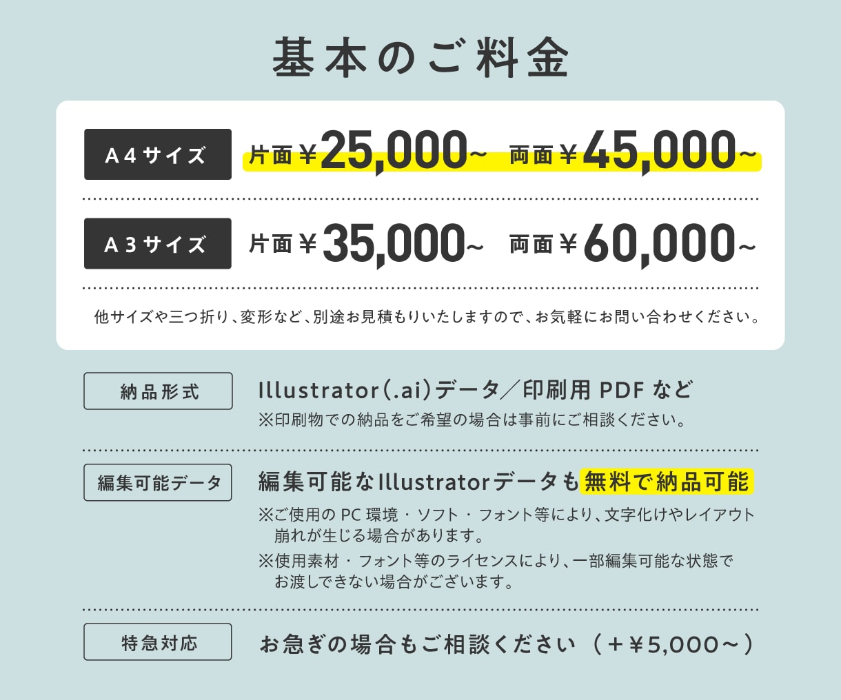情報を整理し、伝わるデザインをご提案します 目的や内容に合わせて、企業向け印刷物をご提案・制作いたします イメージ3
