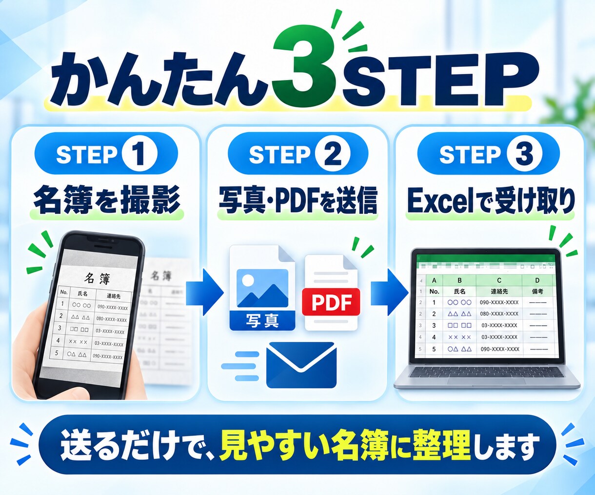 紙の名簿、Excelへの入力を代行します 紙・写真を送るだけ｜面倒な入力作業を代行 イメージ2