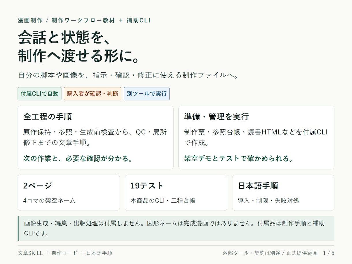 Codex漫画制作の工程設計教材を届けます 原作・参照・ネーム・修正を一つの手順で管理 イメージ1