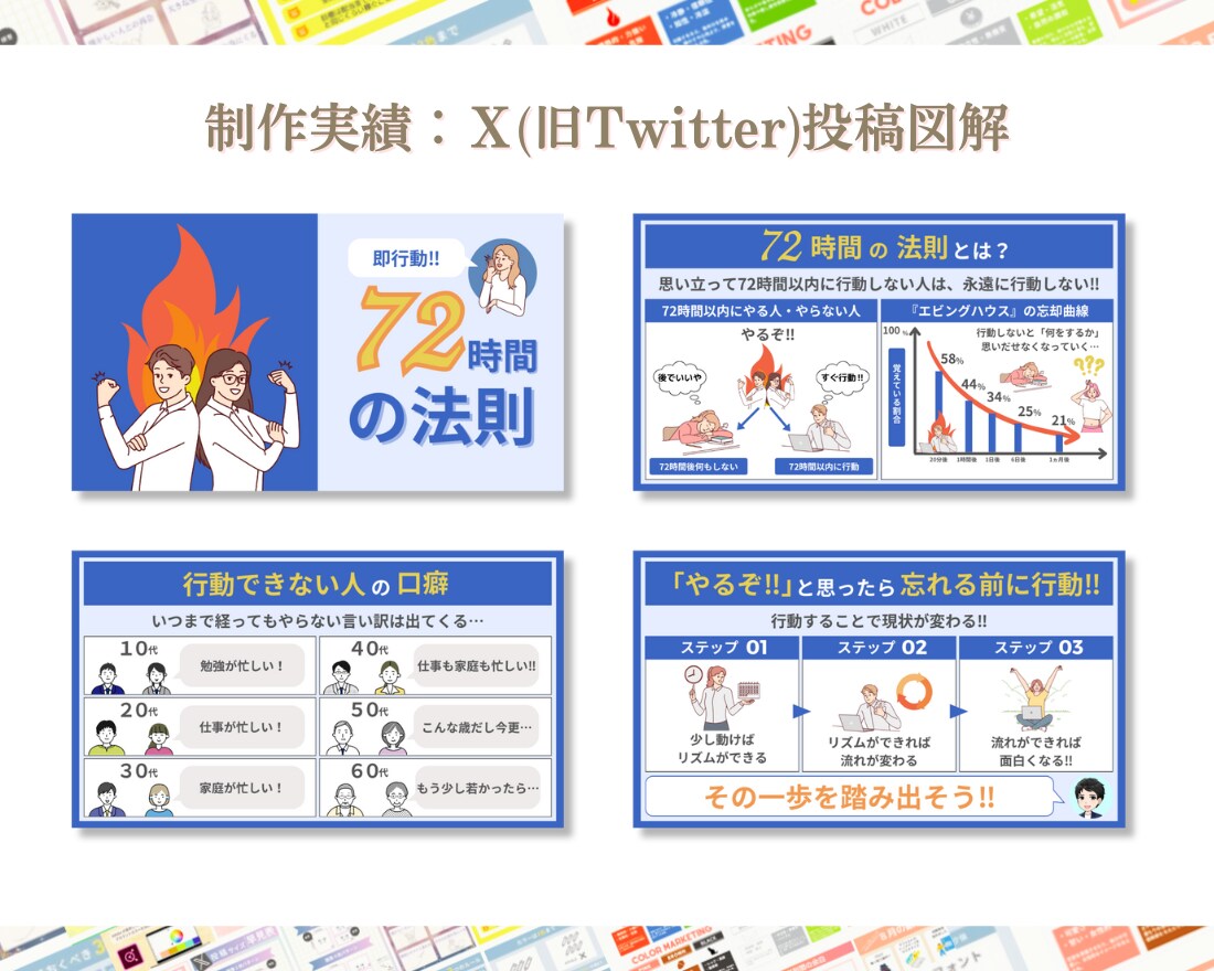 図解であなたの発信を彩るお手伝いいたします X(旧Twitter)アカウントが伸びるわかりやすい図解 イメージ5