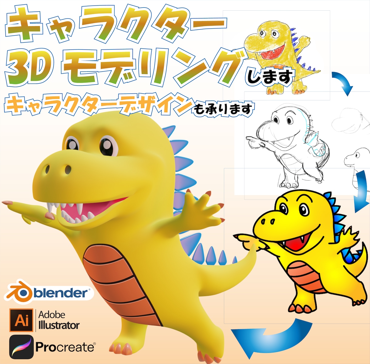 商用可　手描きラフ画を3Dへ進化させます 3Dアニメーション・VRM・リギングまで一括対応 イメージ1