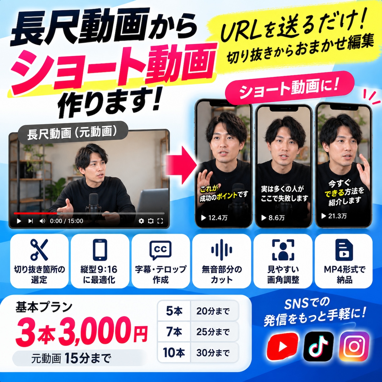 先着５名価格！長尺動画からショート動画作ります URLを送るだけ！切り抜き箇所おまかせで作成します。 イメージ2