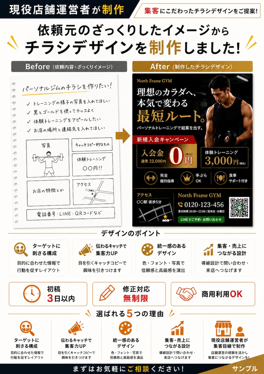 ジム・整体院・美容室向け集客チラシをデザインします 目を引く集客デザインで新規集客をサポート イメージ3