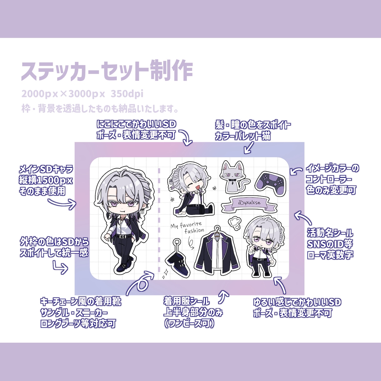 多用途デフォルメ・オリジナルミニキャラ描きます 活動者は１枚持ってれば損はなしの優秀素材！細部まで個性を表現 イメージ4