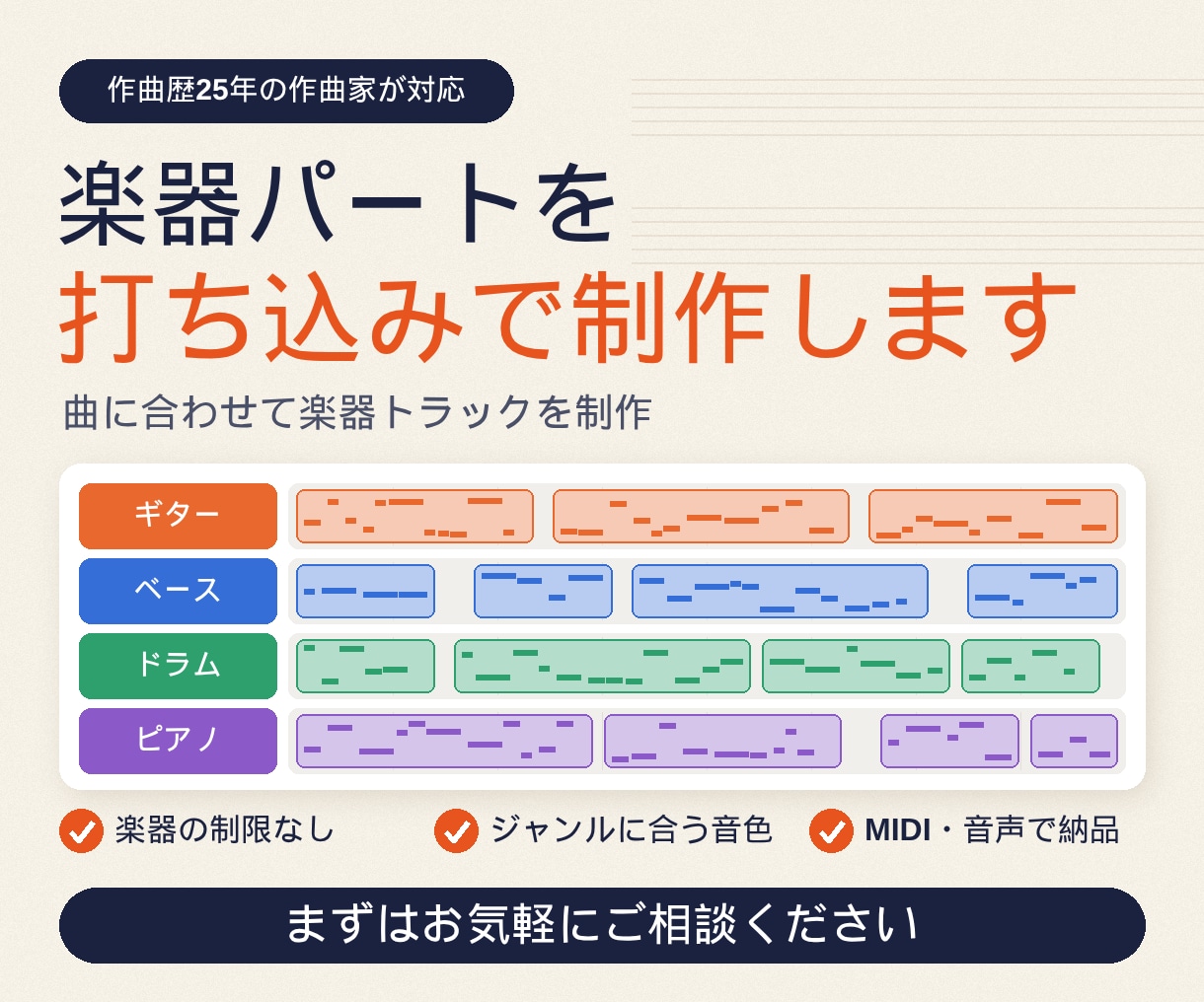 楽器パートを打ち込みで制作します 曲に合わせて楽器トラックを制作 イメージ1