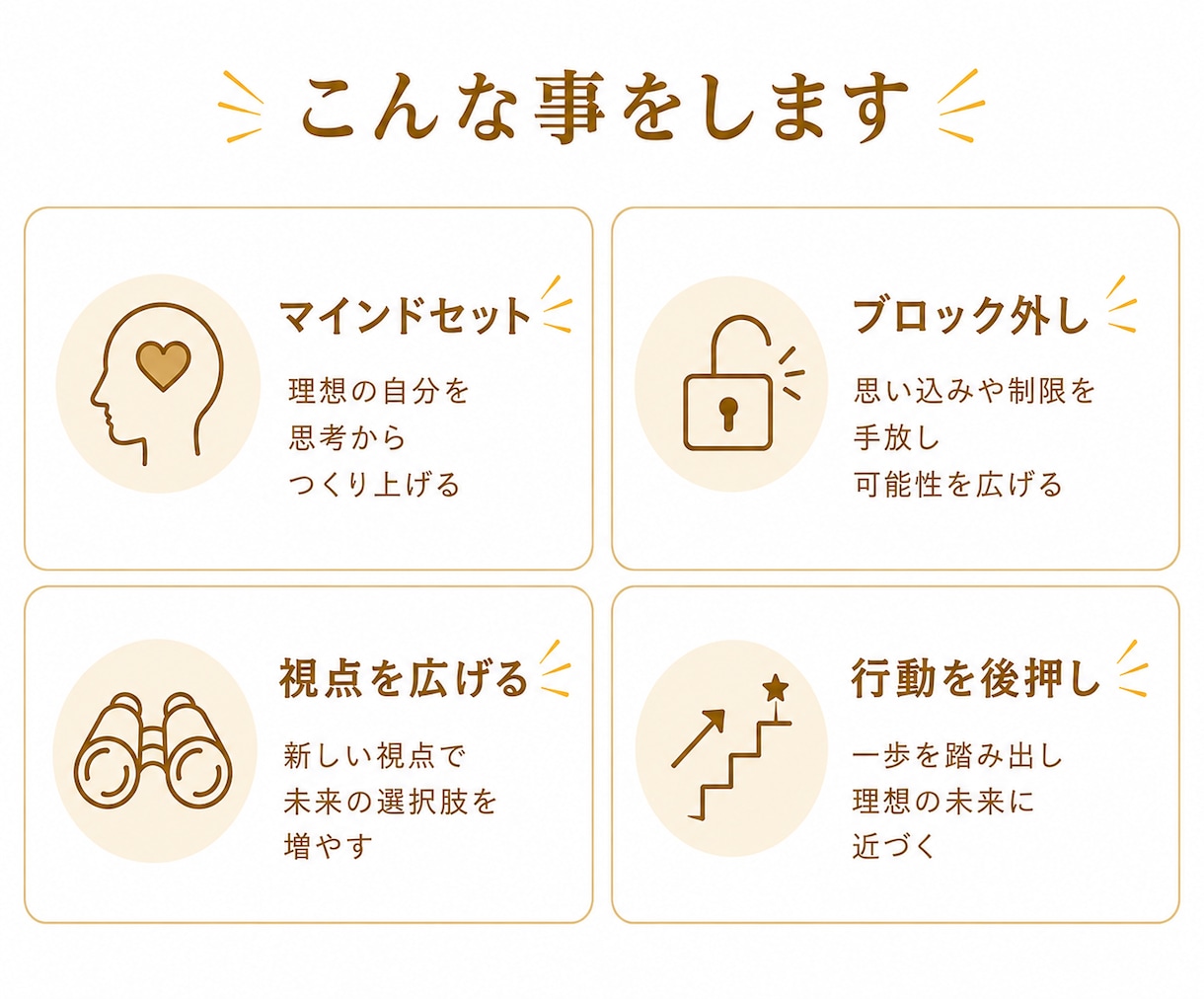 夢実現に向けて、あなたのメンターになり伴走します マインドセット＆ブロック外しで軽やかに前進していきましょう イメージ2