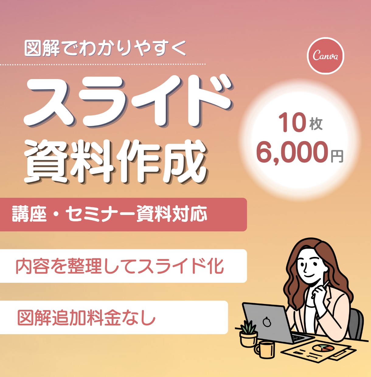 Canvaで講座・セミナースライドを作成します 図解でわかりやすく伝わる講座スライドに イメージ1