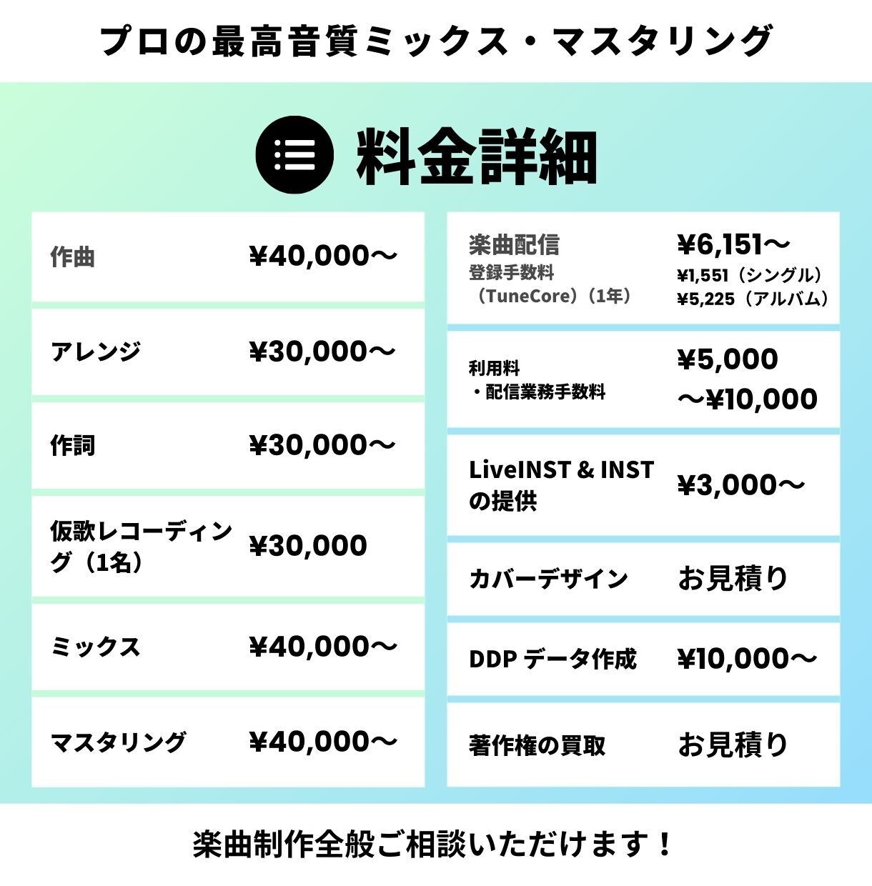 高クオリティ！プロがミックス・マスタリングします 「自分でやってみたけど難しい」方に。最高の音楽に仕上げます イメージ7