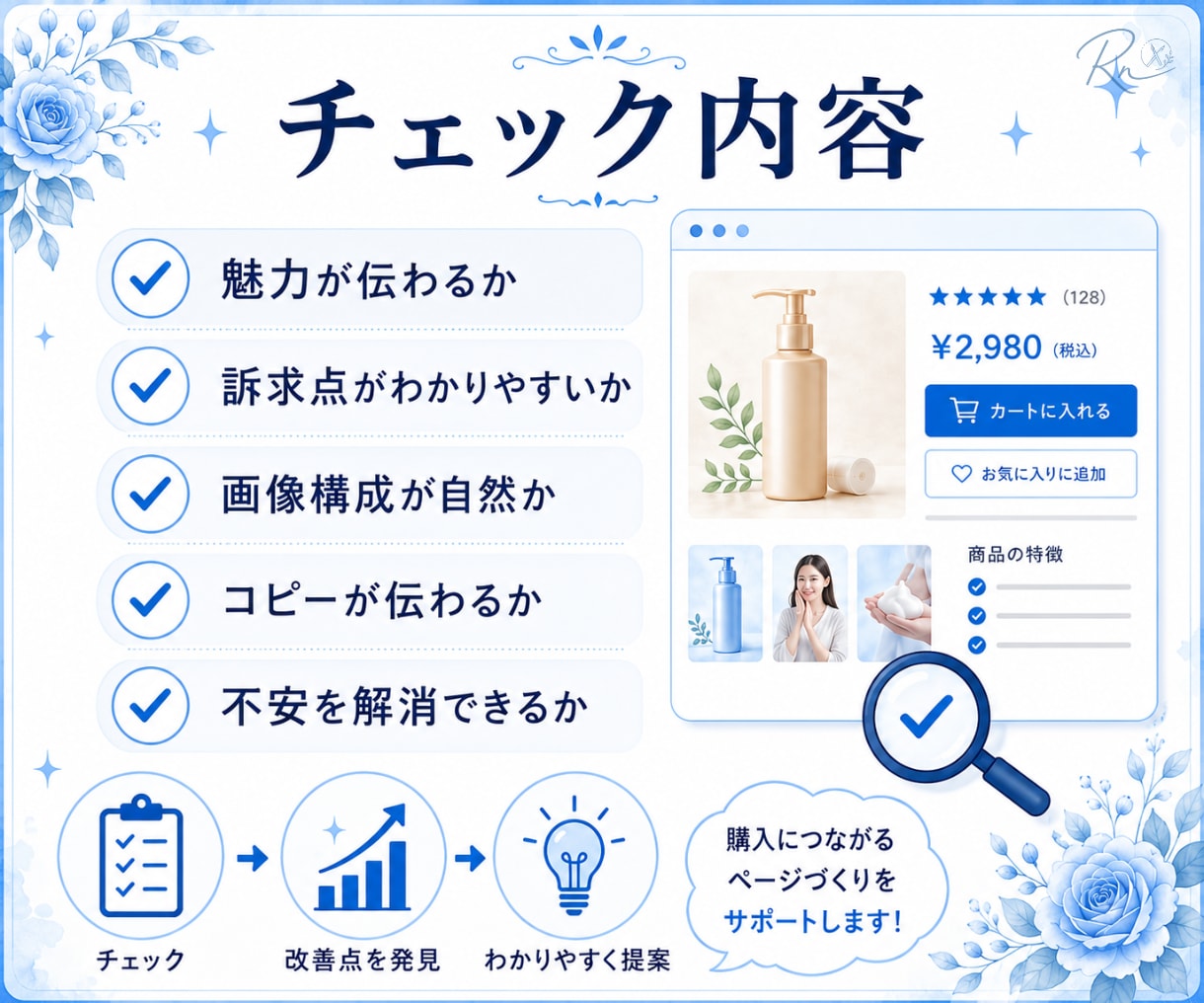 EC商品ページの改善点を提案します 購入者目線で訴求・導線をチェック イメージ2
