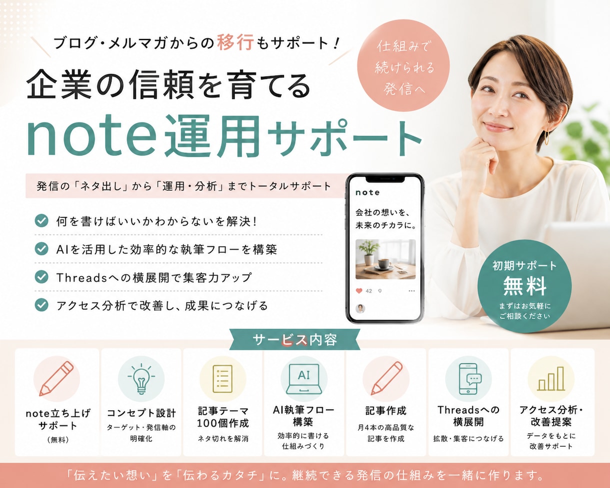 ブログ・メルマガからnoteへの移行サポートします ｢これからはnoteで発信！｣noteの移行をサポートします イメージ1