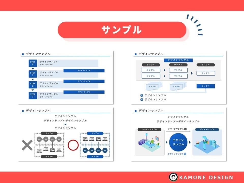 美大卒が貴社専用パワポフォーマット設計します 文字を入れるだけで貴社のブランドになる専用パワポフォーマット イメージ9