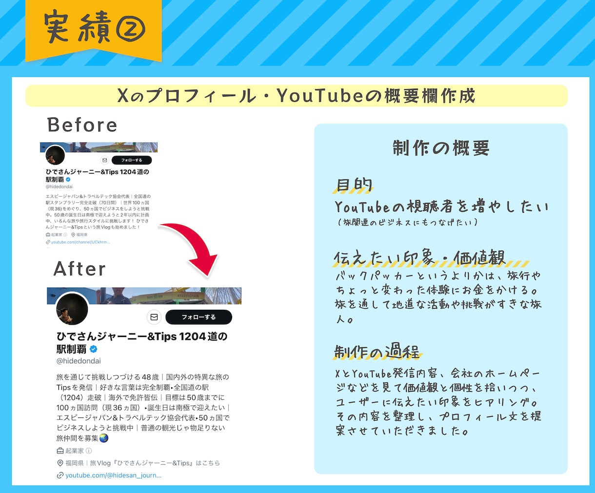 X（旧Twitter）プロフィール文章を作成します 親近感を与える「愛されアカウント」の土台をつくりましょう^^ イメージ4