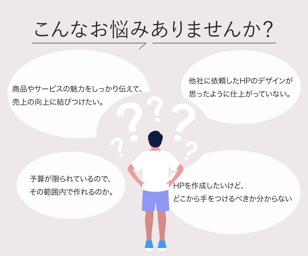高品質なHPを親切・丁寧に制作いたします 分かりやすいデザインのHPを高品質でお届け！ イメージ2