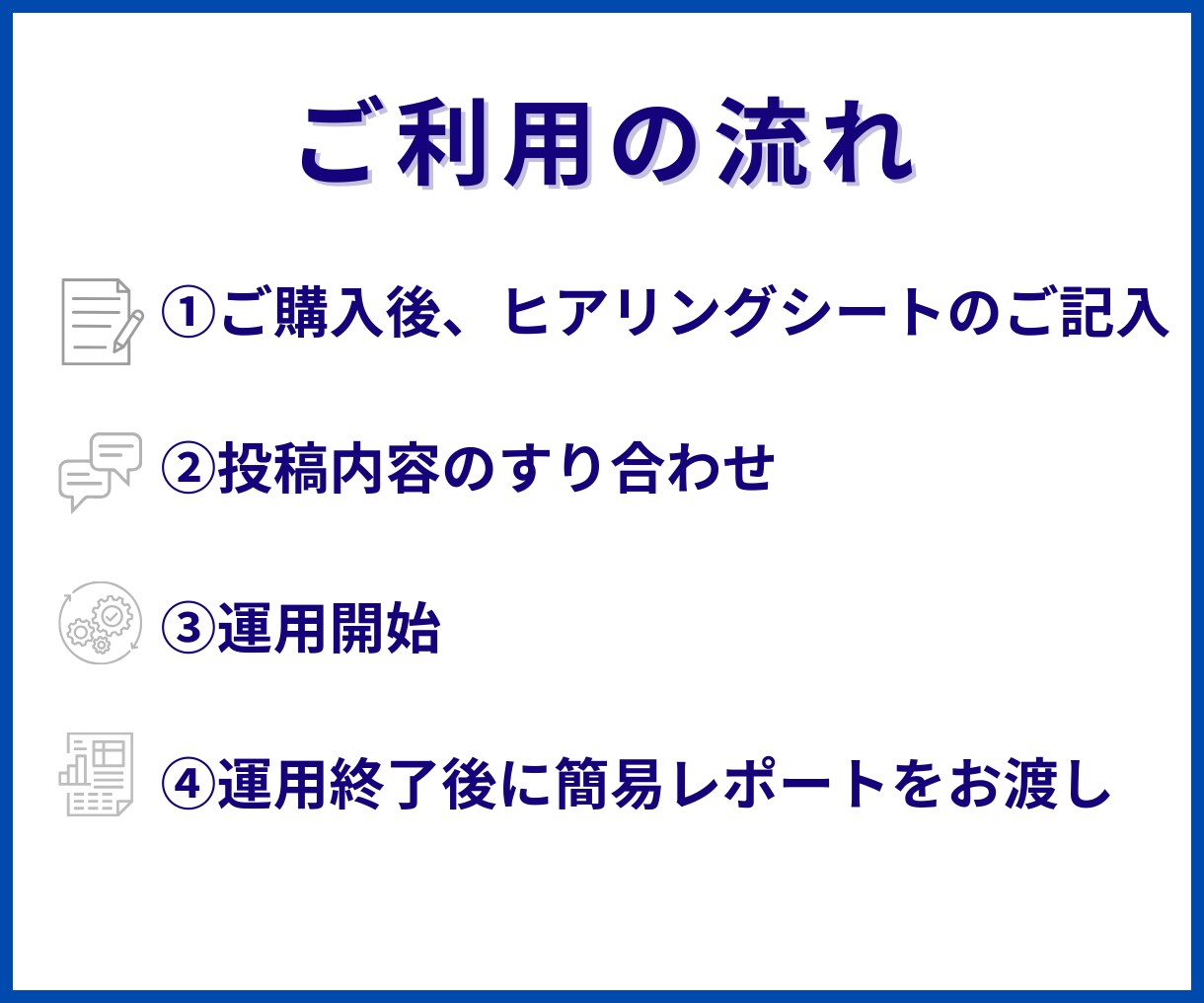 初心者も安心！30日間Threads運用代行します 忙しくても続く！手間ゼロで毎日投稿 イメージ3