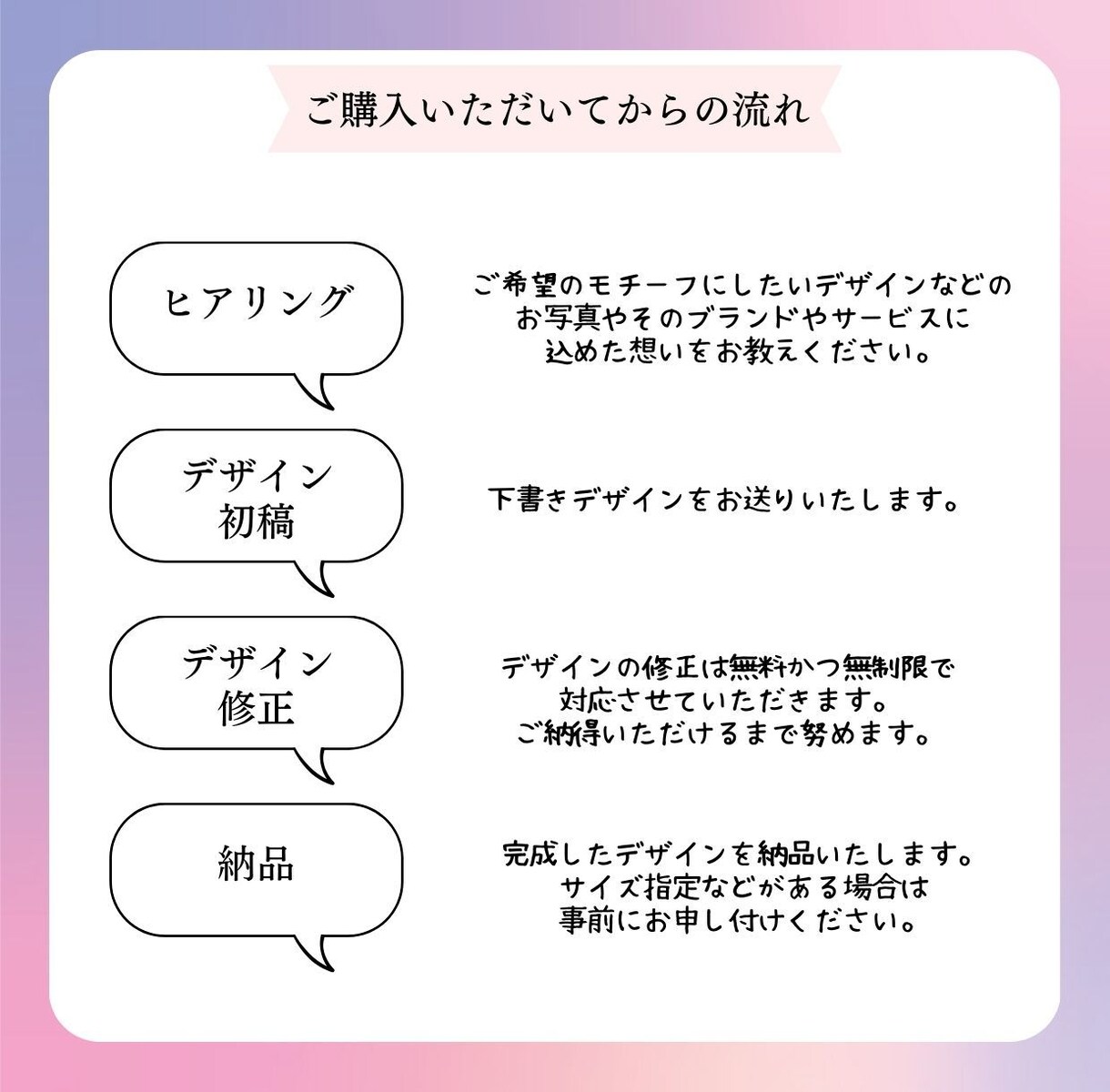 格安！シンプルでおしゃれなロゴを作ります 安くでオリジナルのロゴ制作をお考えの方へ イメージ5