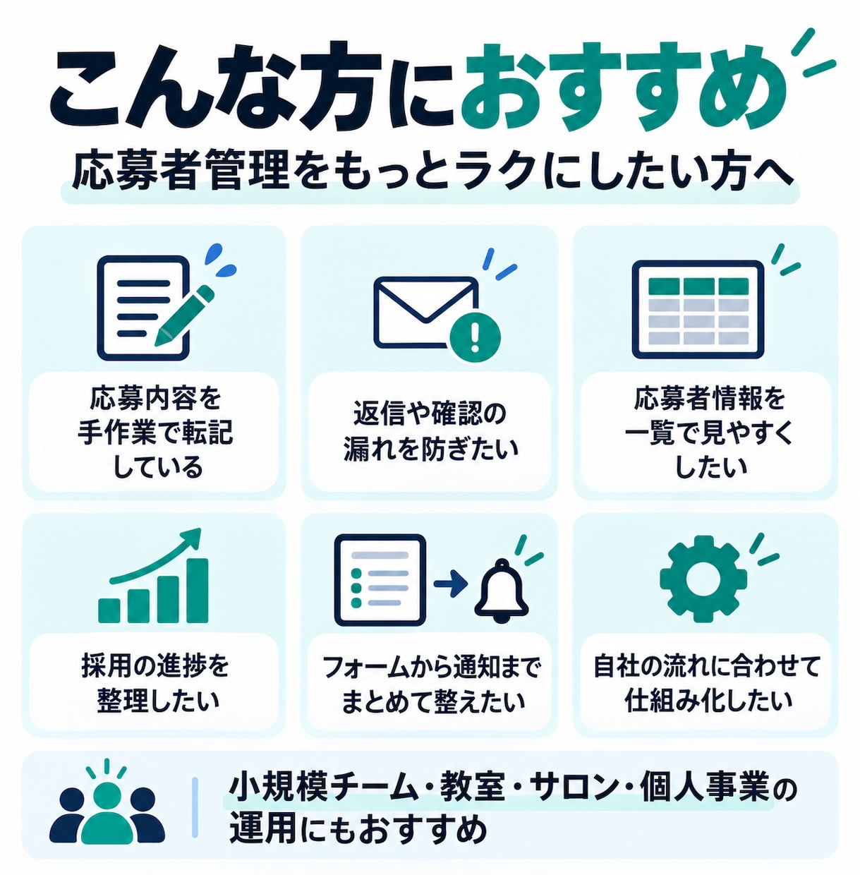 応募者管理・採用業務を自動化します 応募情報の自動集約から選考状況の管理まで対応 イメージ4