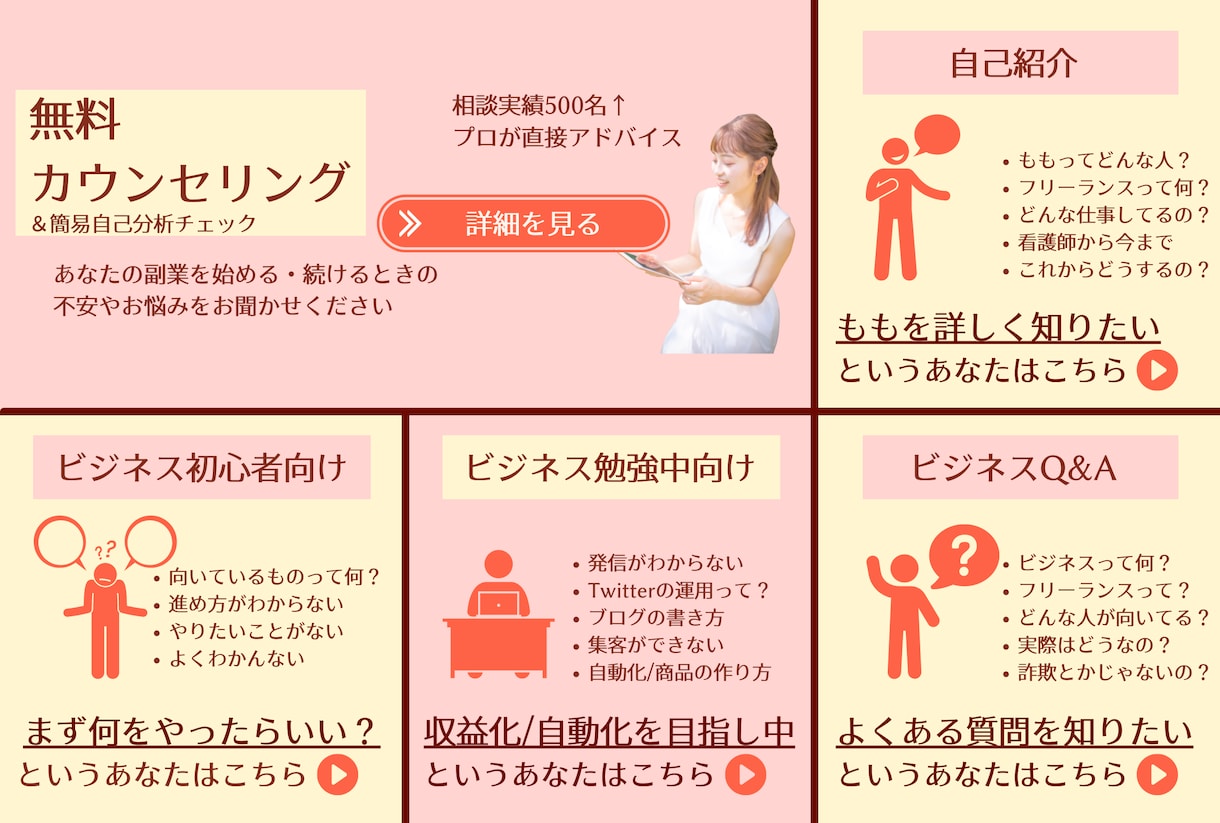 LINE公式アカウントのリッチメニュー画像作ります 思わずタップしてしまう画像でLINEでの教育を深めます イメージ3