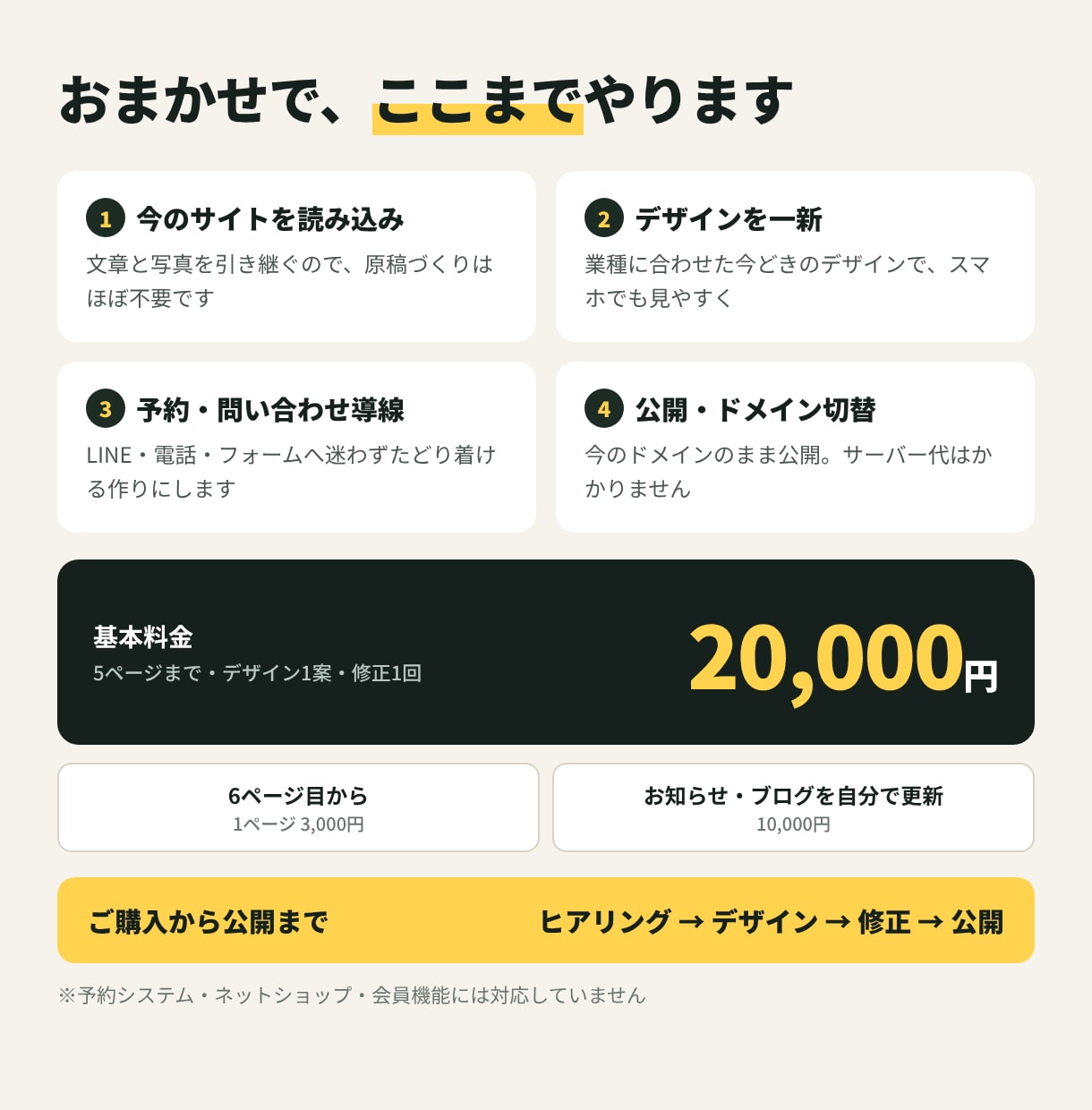 今のホームページを今どきのデザインに作り直します 今の文章と写真を活かして作り直し。サーバー代は0円 イメージ4