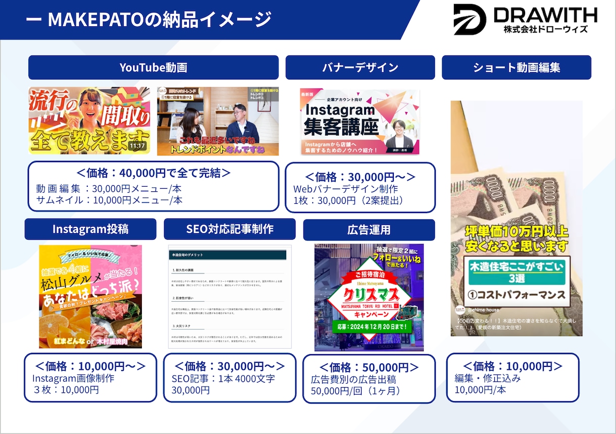 Webマーケティングの雑用代行をします ランニングコストゼロで導入できて、1万円から発注できます。 イメージ7