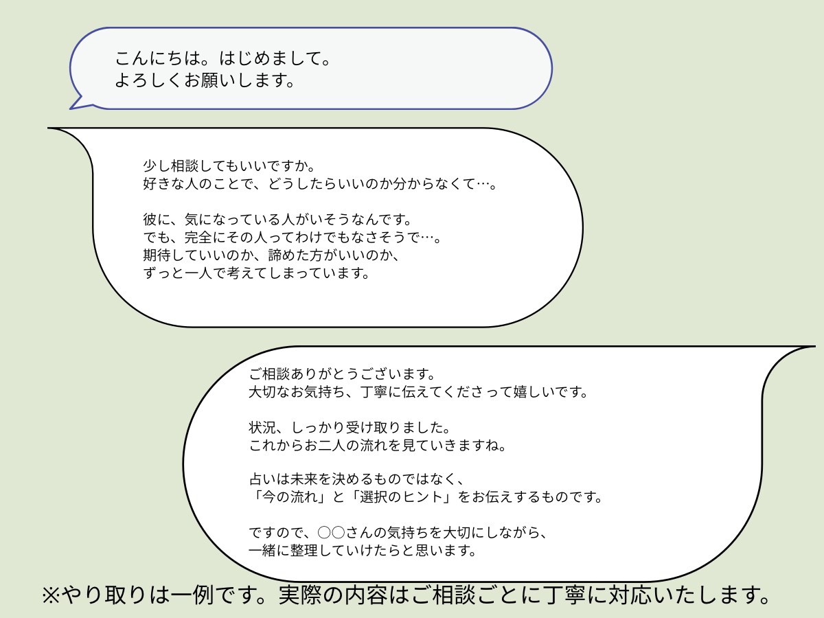 どうしたいか分からない…心を一緒に整理します 答えを急がず、気持ちと選択を整えます｜朝のミルクティー イメージ2