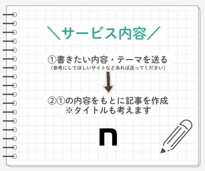 note記事をあなたの代わりに全部書きます 丸投げOK！あなたの作業時間を減らすお手伝いをします イメージ3