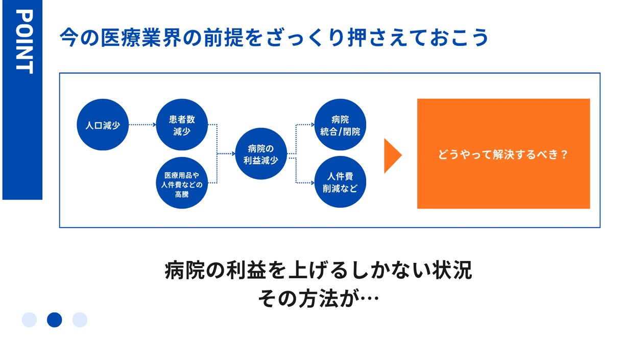 パワポやcanvaを使って、プレゼン資料を作ります 医療職としての資格を活かした専門的な資料を作れます。 イメージ5