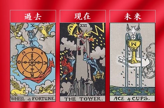 約１０分程で運勢を占います テキストチャット、短時間、その場で回答、占い結果画像付き イメージ2