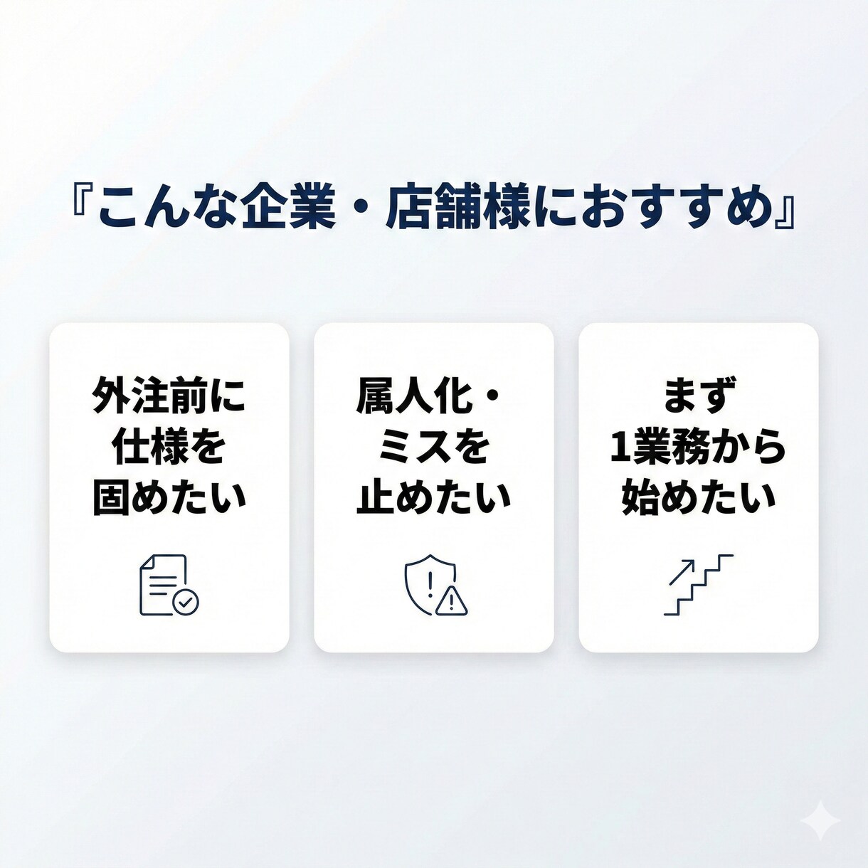 業務を自動化設計図(要件定義つき)に変換作成します ムダ削減→仕様書&フロー図で納品 自動化・業務効率化支援 イメージ5