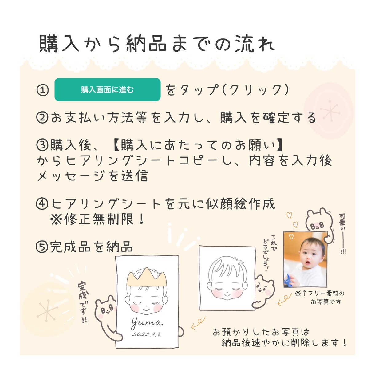 ファーストヘアカット用の似顔絵を描きます 世界に一つだけ！お子様の似顔絵でファーストヘアカットアート！ イメージ2