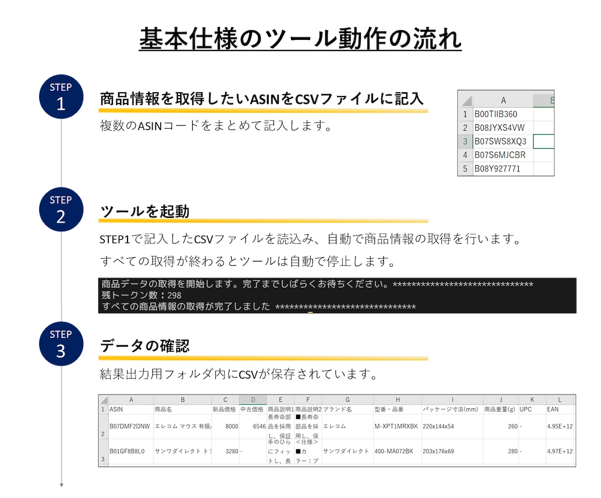 KeepaAPIで商品リサーチツールを作成します 〈即納品可能！〉マニュアル完備ですぐに使い始められます！ イメージ5