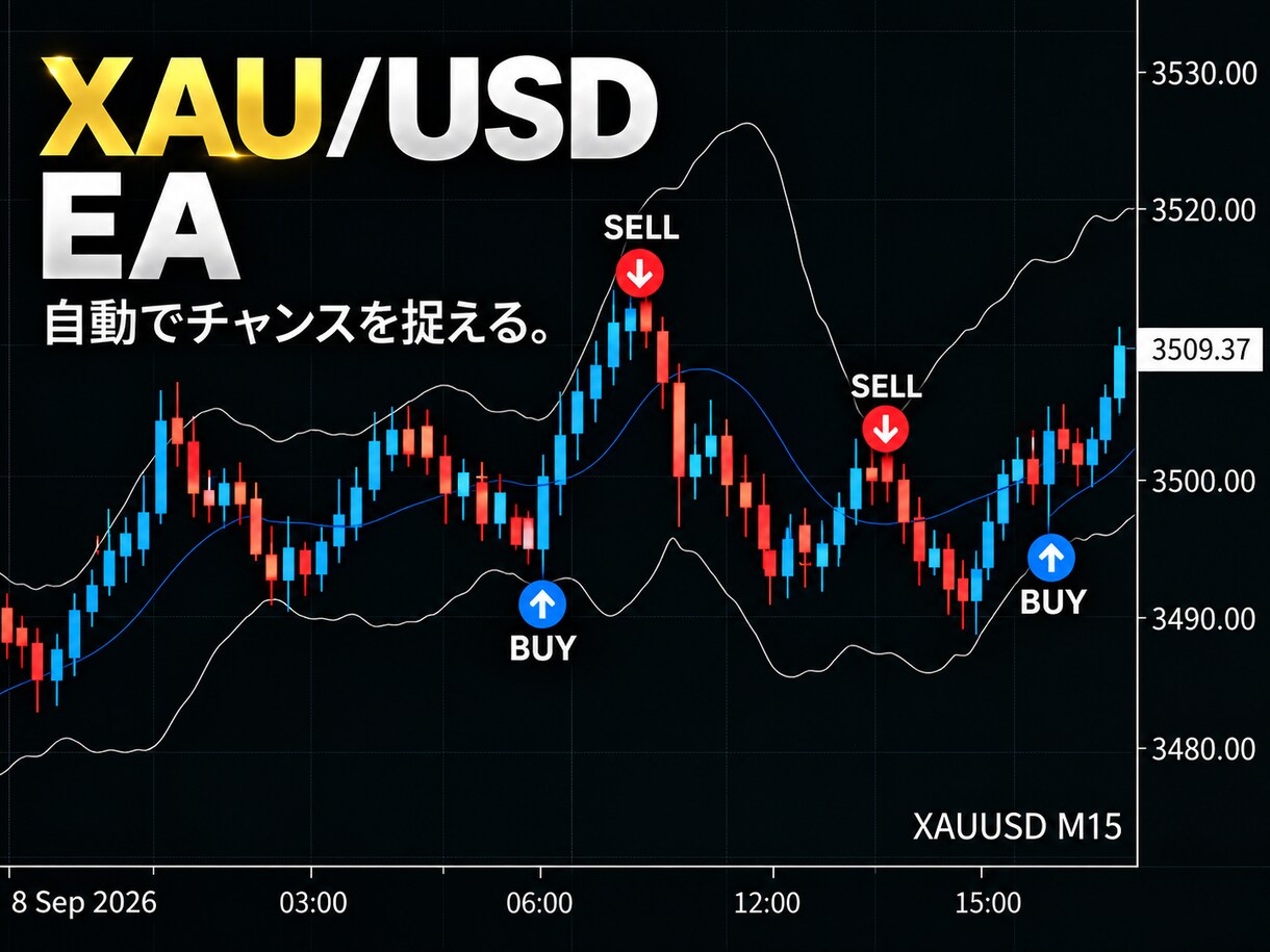 勝率99%の口座を溶かした人間が、統計で検証します ランダム売買と比べないと、EAは判定できません イメージ3