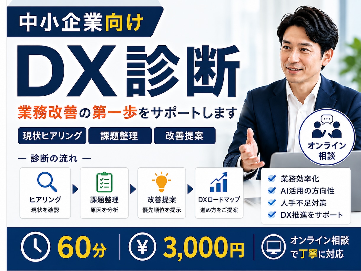 中小企業向けDX診断を行います AI活用・業務改善の方向性を整理します イメージ1