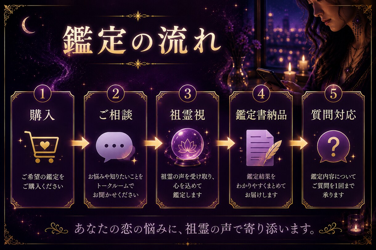 復縁｜連絡が動く時期・前兆・今後3か月を視ます 彼の本音・待つ場合と動く場合の分岐まで祖霊視します イメージ7