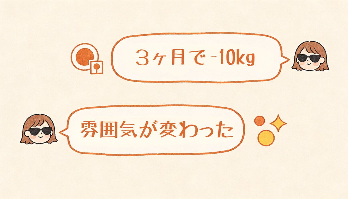 ダイエットが続かない方へ｜心理学で食欲改善します 夏のビーチを歩いていると周囲の人からの目線が... イメージ6